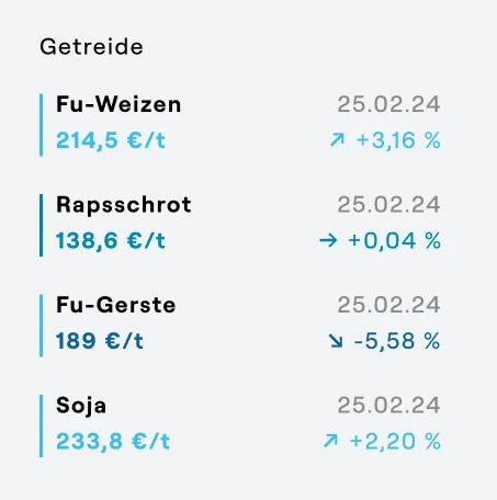 Kaack Widget Börseninfos